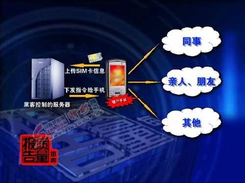 僵尸病毒新闻爆料视频下载,新闻爆料视频背后的真相与恐慌  第1张 僵尸病毒新闻爆料视频下载,新闻爆料视频背后的真相与恐慌  第1张